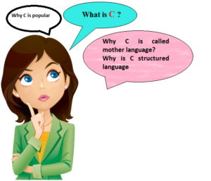 Why C Programming Language is important?